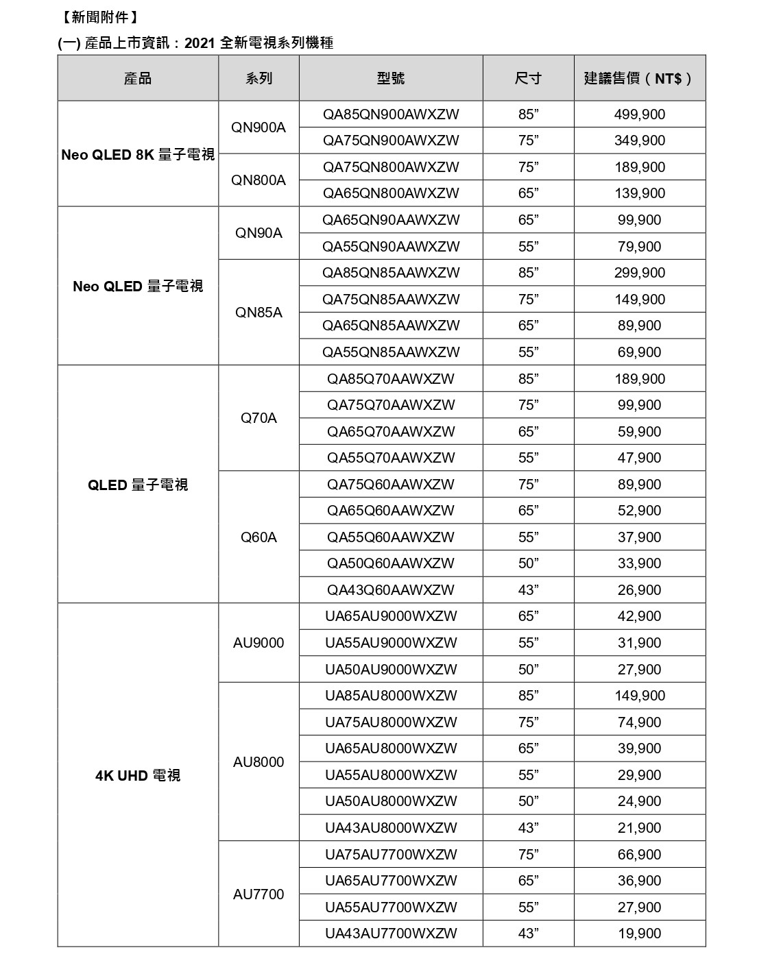 三星Neo QLED 8K量子電視