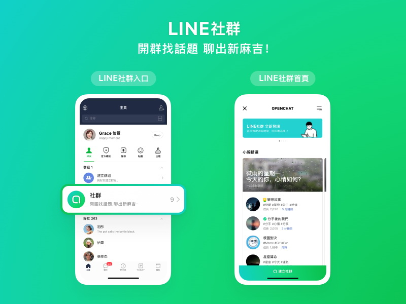 LINE社群