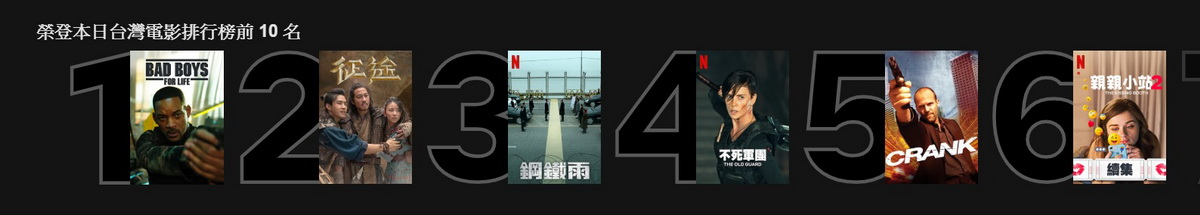 鋼鐵雨:深潛行動