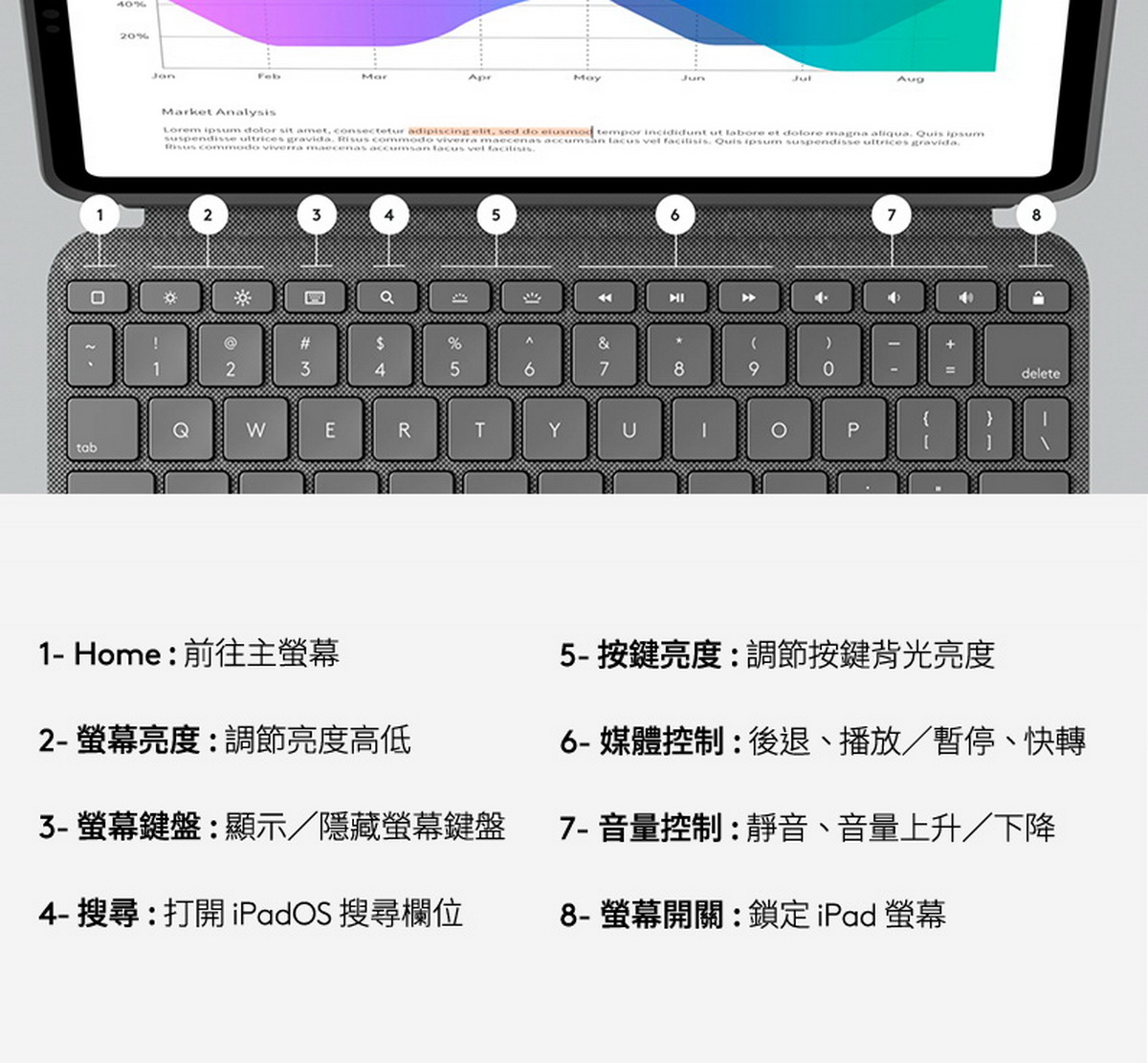 Logitech Combo Touch iPad Pro 11吋鍵盤保護殼