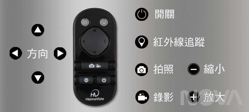 Fiedora拍朵拉-自拍機器人