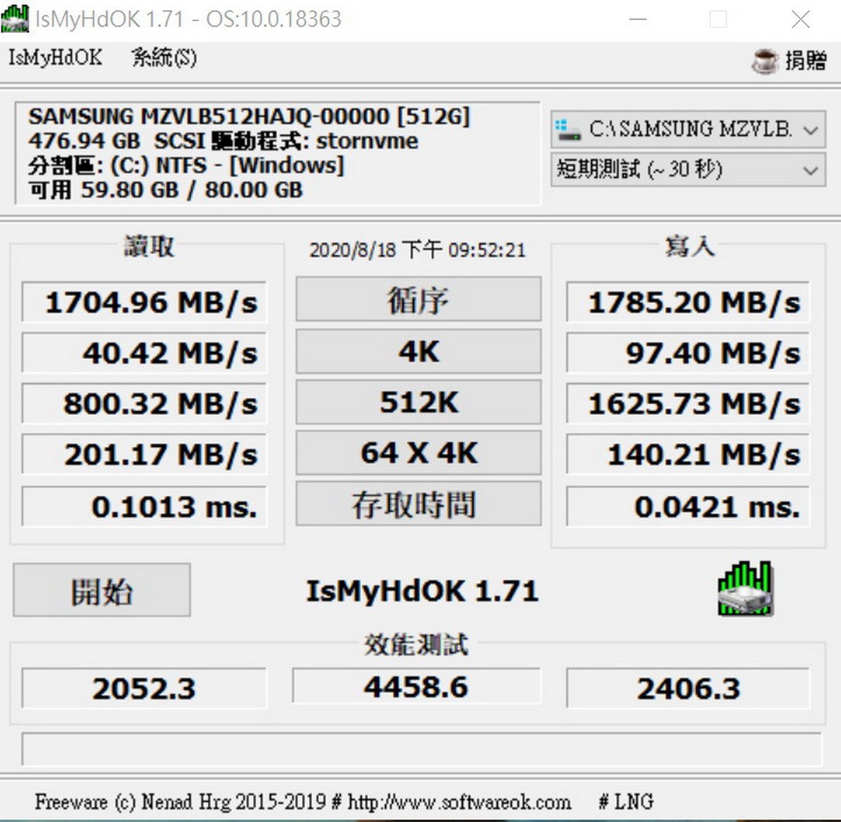 HUAWEI MateBook D14及HUAWEI MateBook D15兩款商務筆電