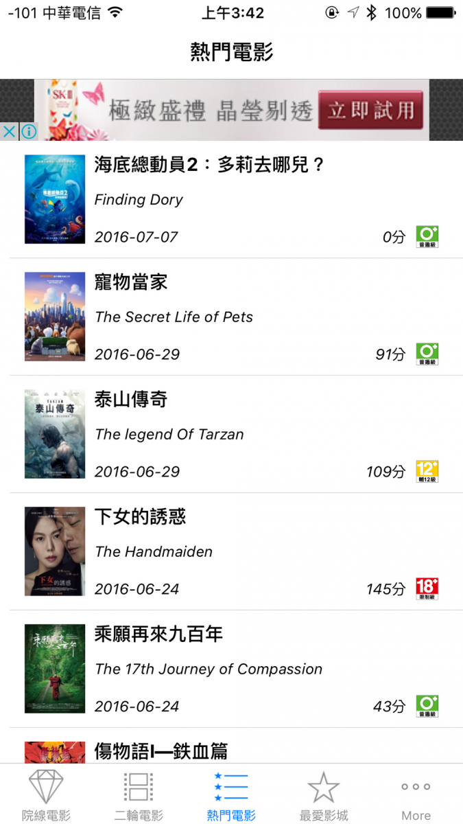 電影資訊 TaiwanMovies