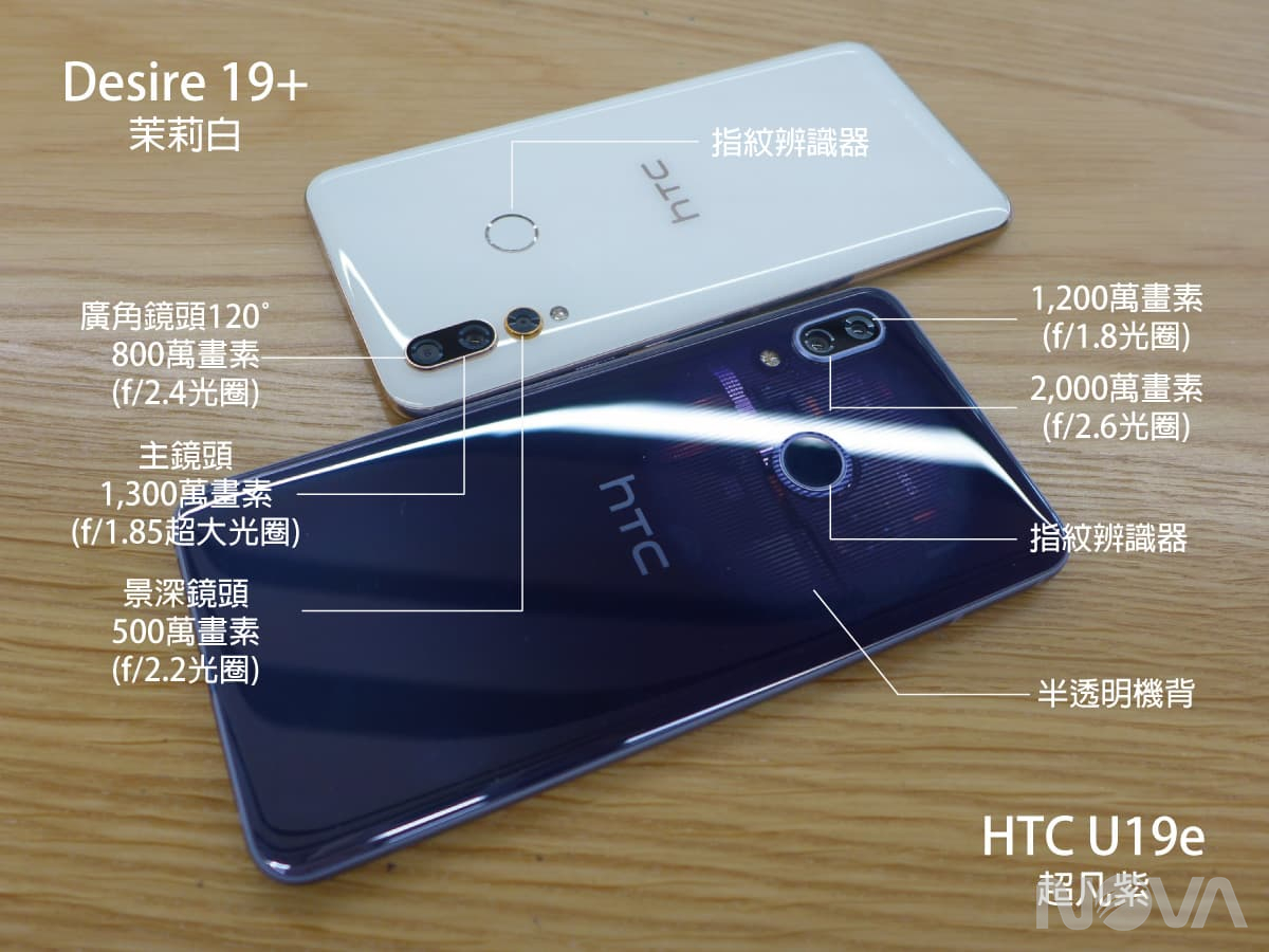  HTC U19e HTC Desire 19+ 開箱