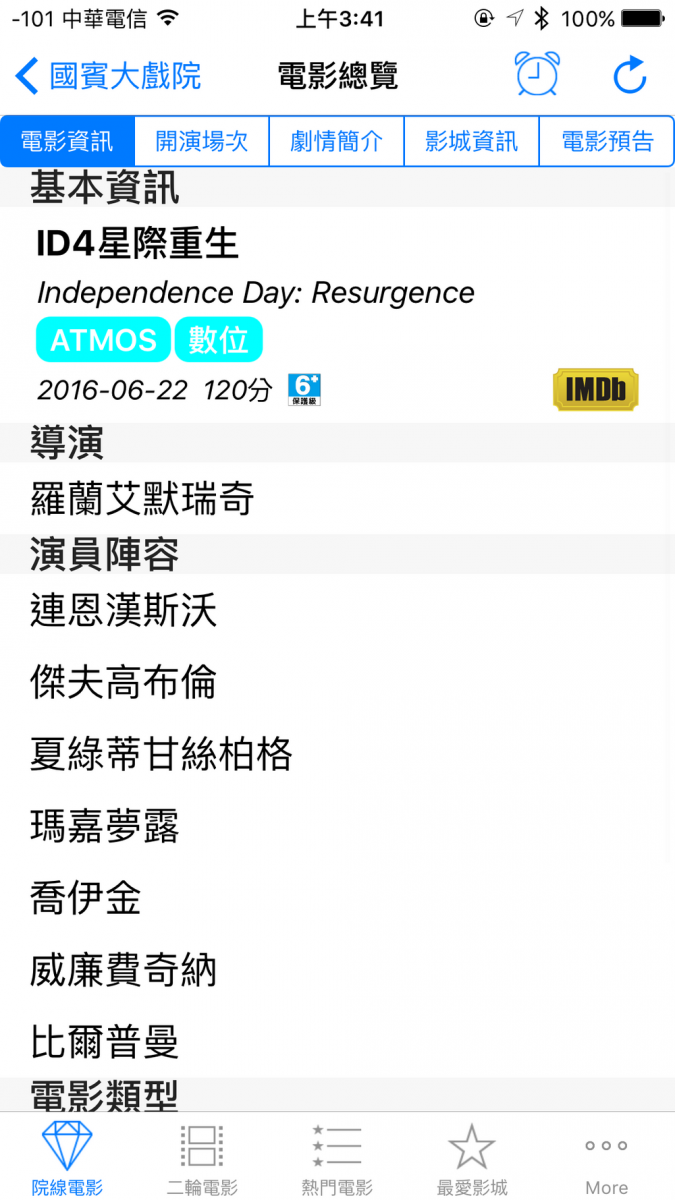 電影資訊 TaiwanMovies