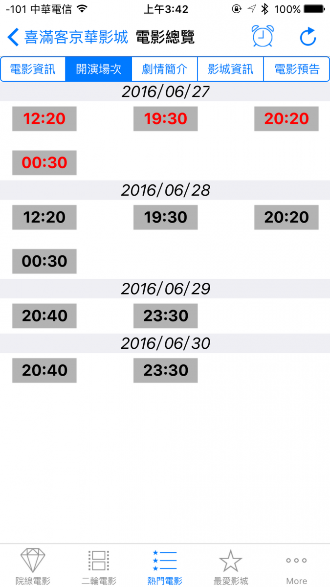電影資訊 TaiwanMovies
