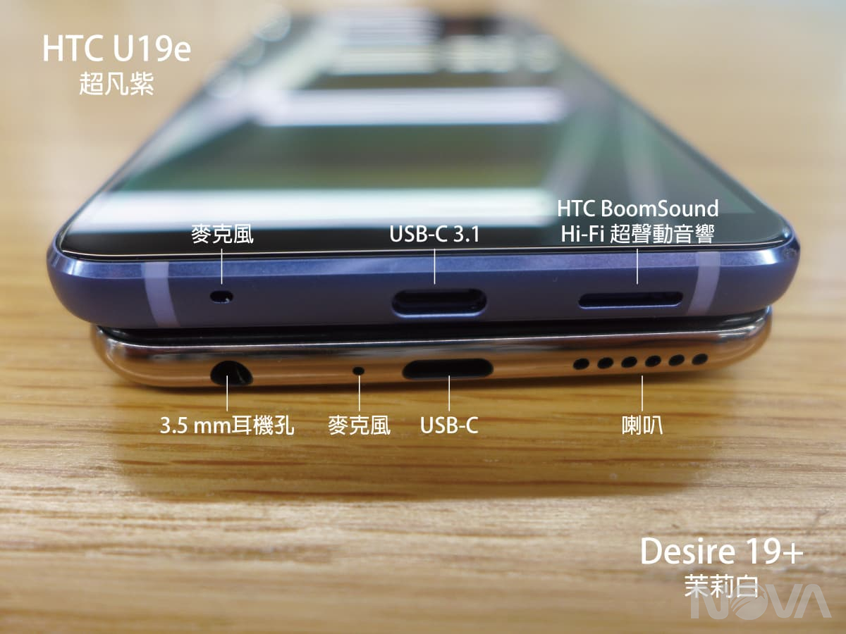  HTC U19e HTC Desire 19+ 開箱