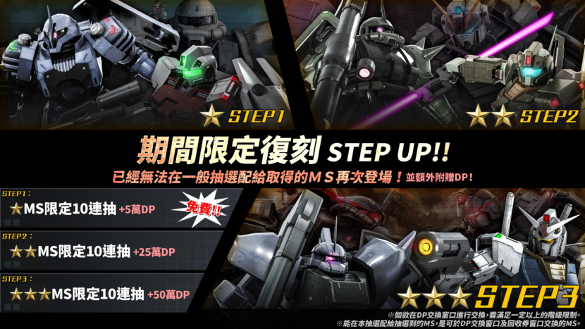 『機動戰士鋼彈 激戰任務2』