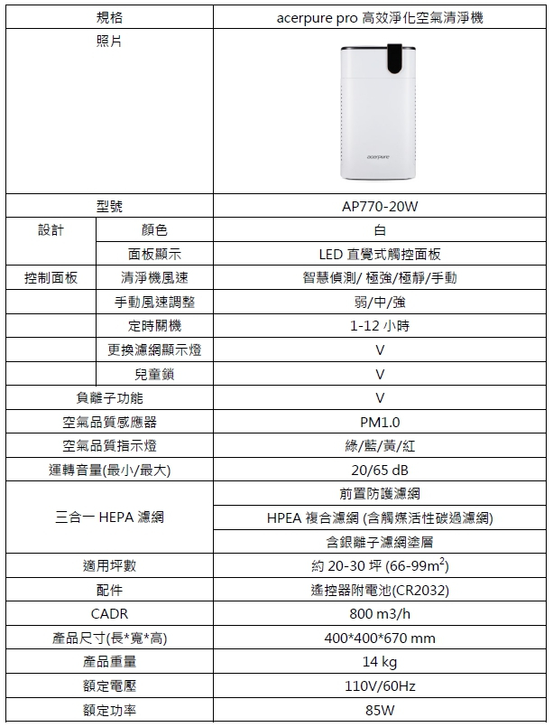 宏碁智新推出acerpure 系列空氣清淨機