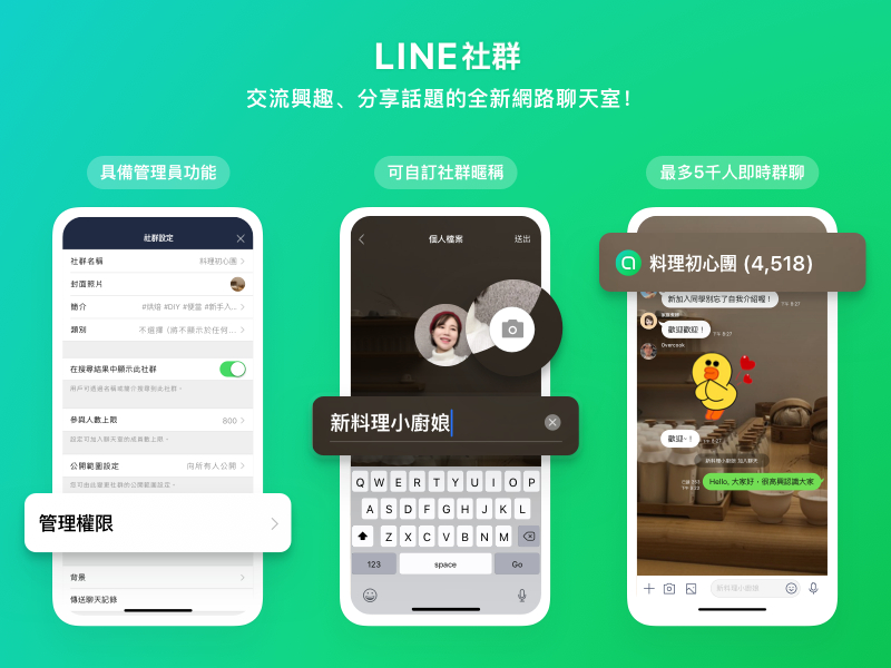 LINE社群