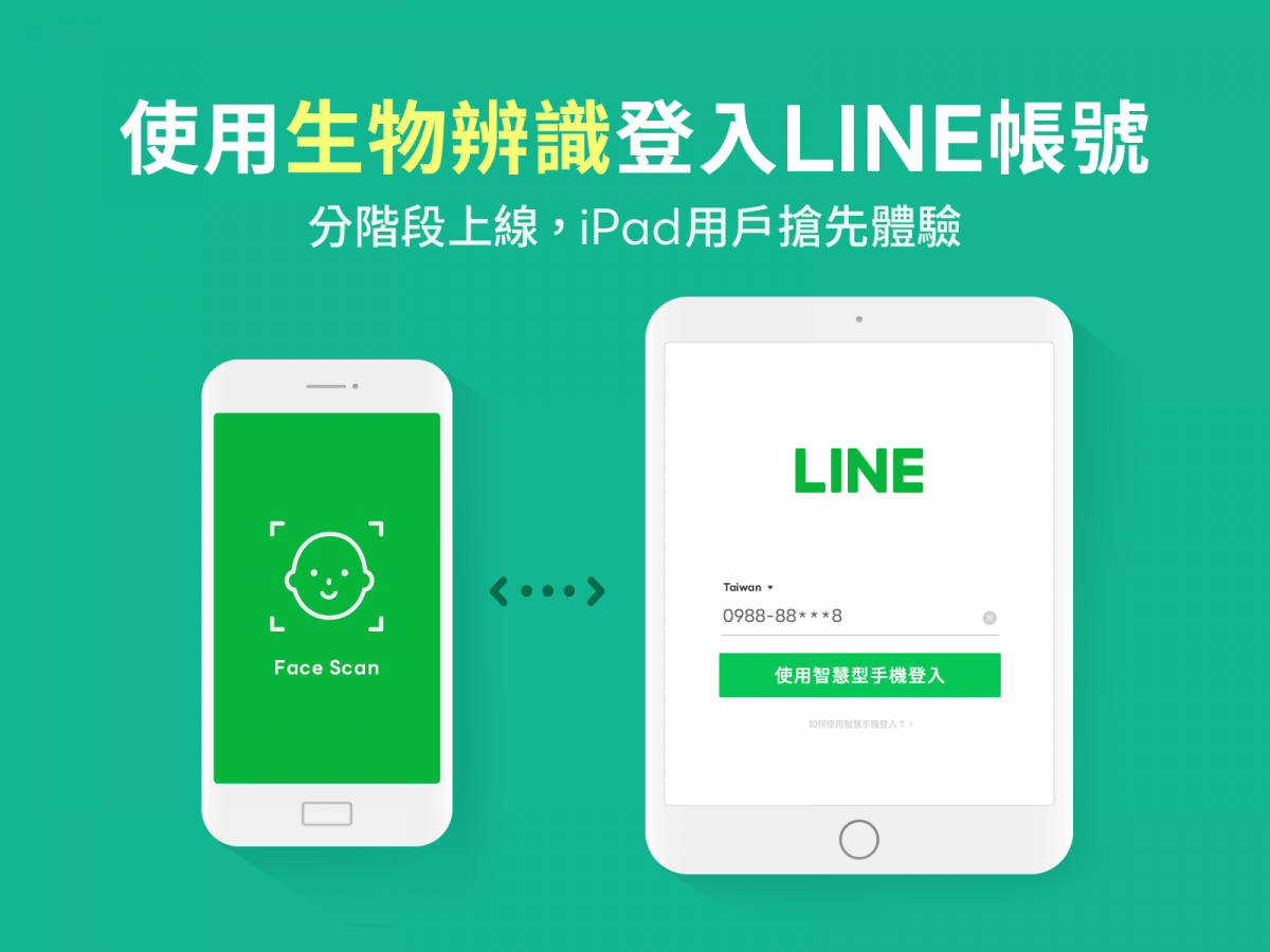 LINE宣布將正式導入免密碼登入 LINE 應用程式的機制,用戶可透過智慧型手機上設定的生物辨識資訊,取代輸入密碼的動作來登入1。