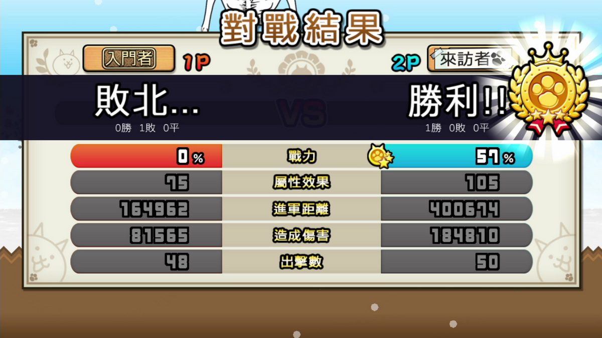 兩人一起！ 貓咪大戰爭