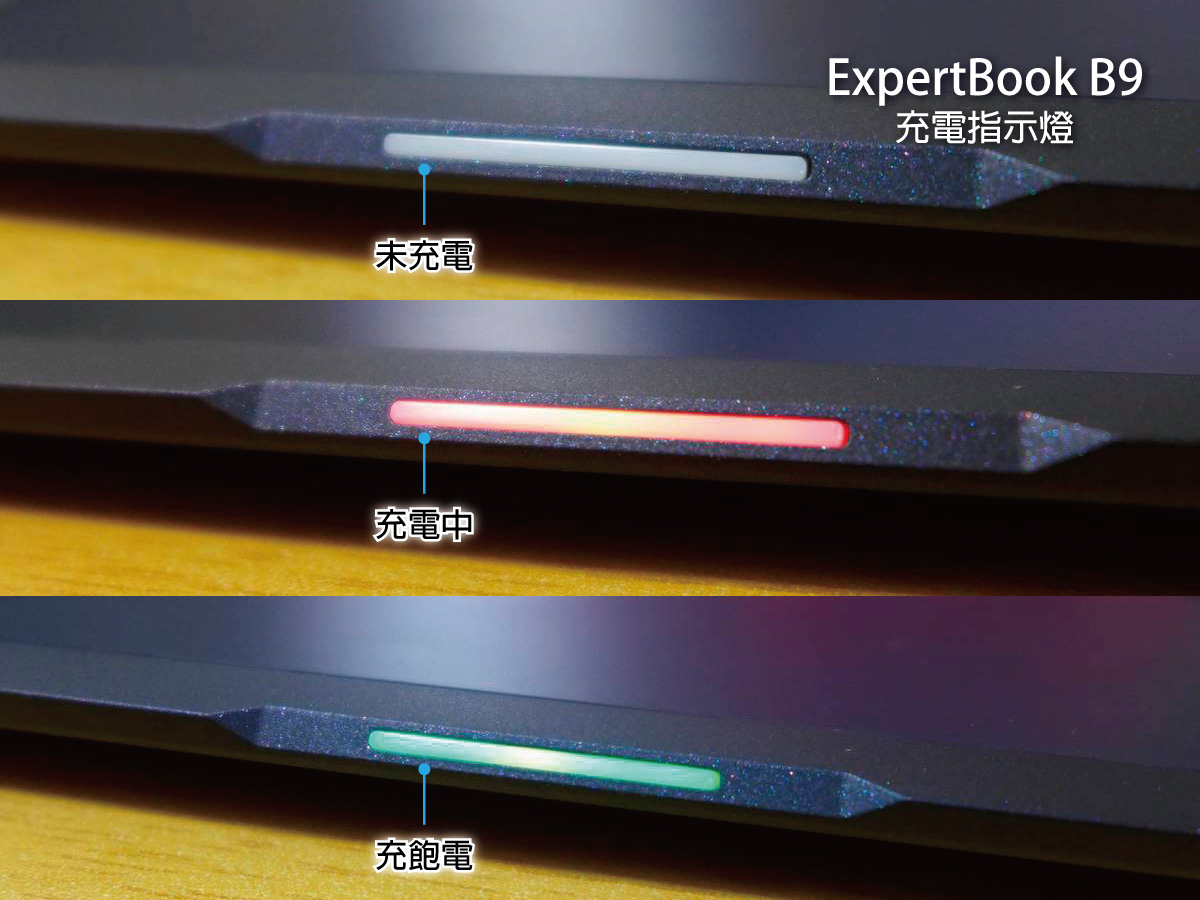 ASUS ExpertBook B9450 商務筆電開箱