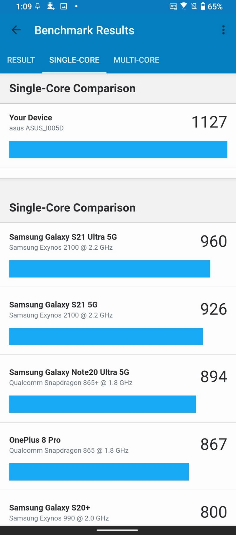 電競王手機ROG Phone 5s開箱