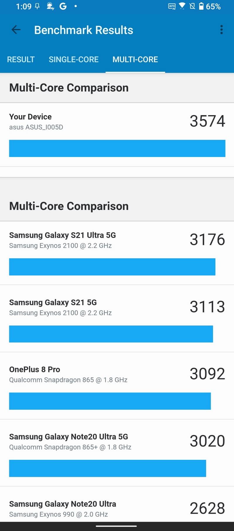 電競王手機ROG Phone 5s開箱