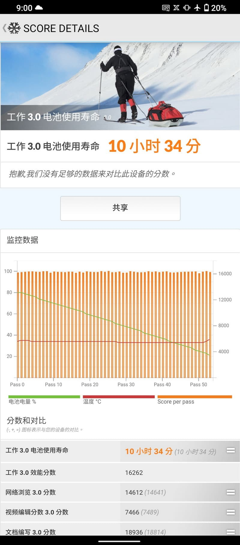 電競王手機ROG Phone 5s開箱