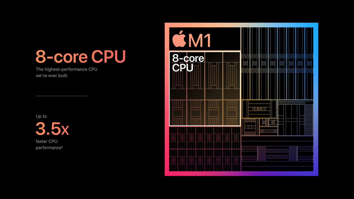 Apple 推出 M1 專為 Mac 設計的第一款晶片