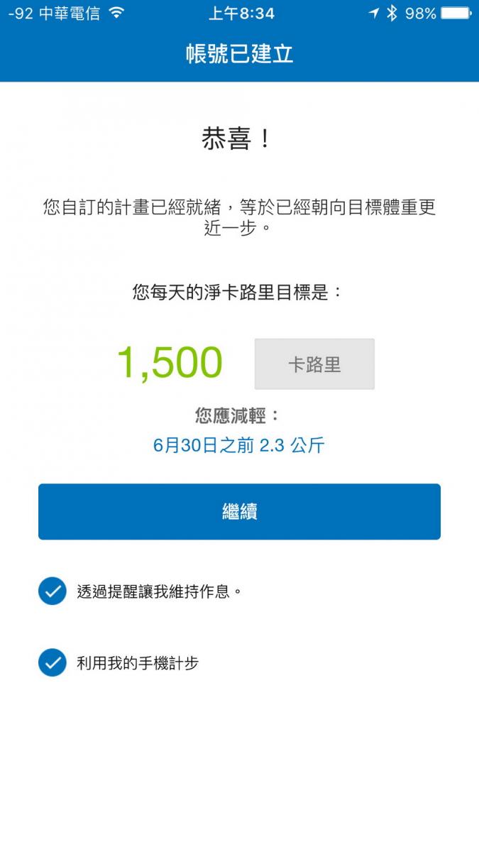 MyFitnessPal