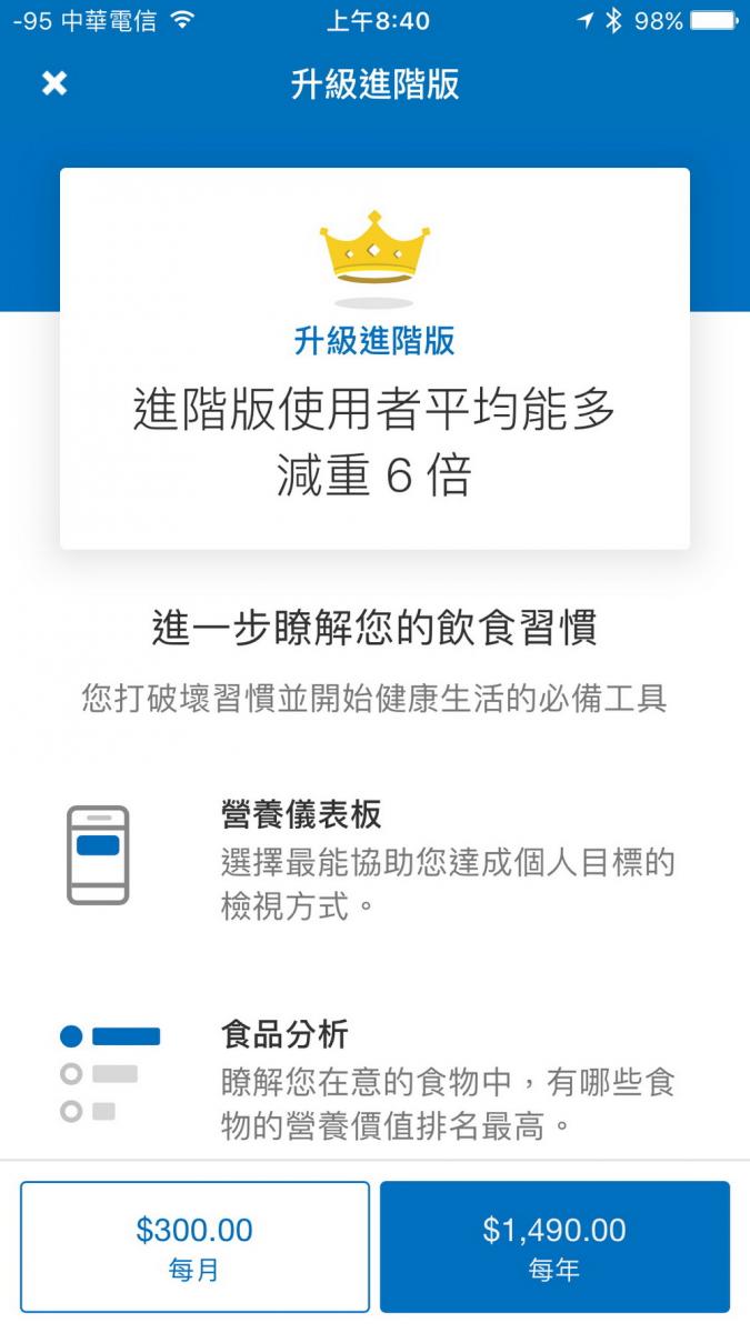 MyFitnessPal
