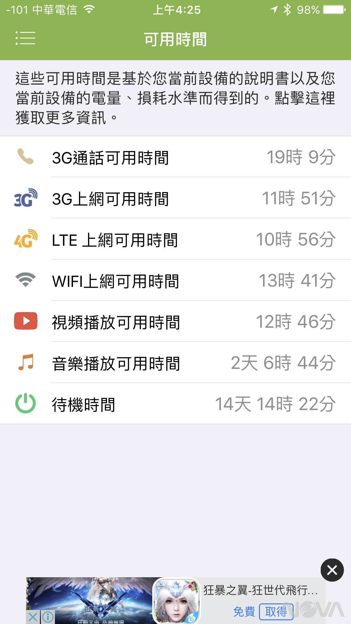 電池壽命 (Battery Life)