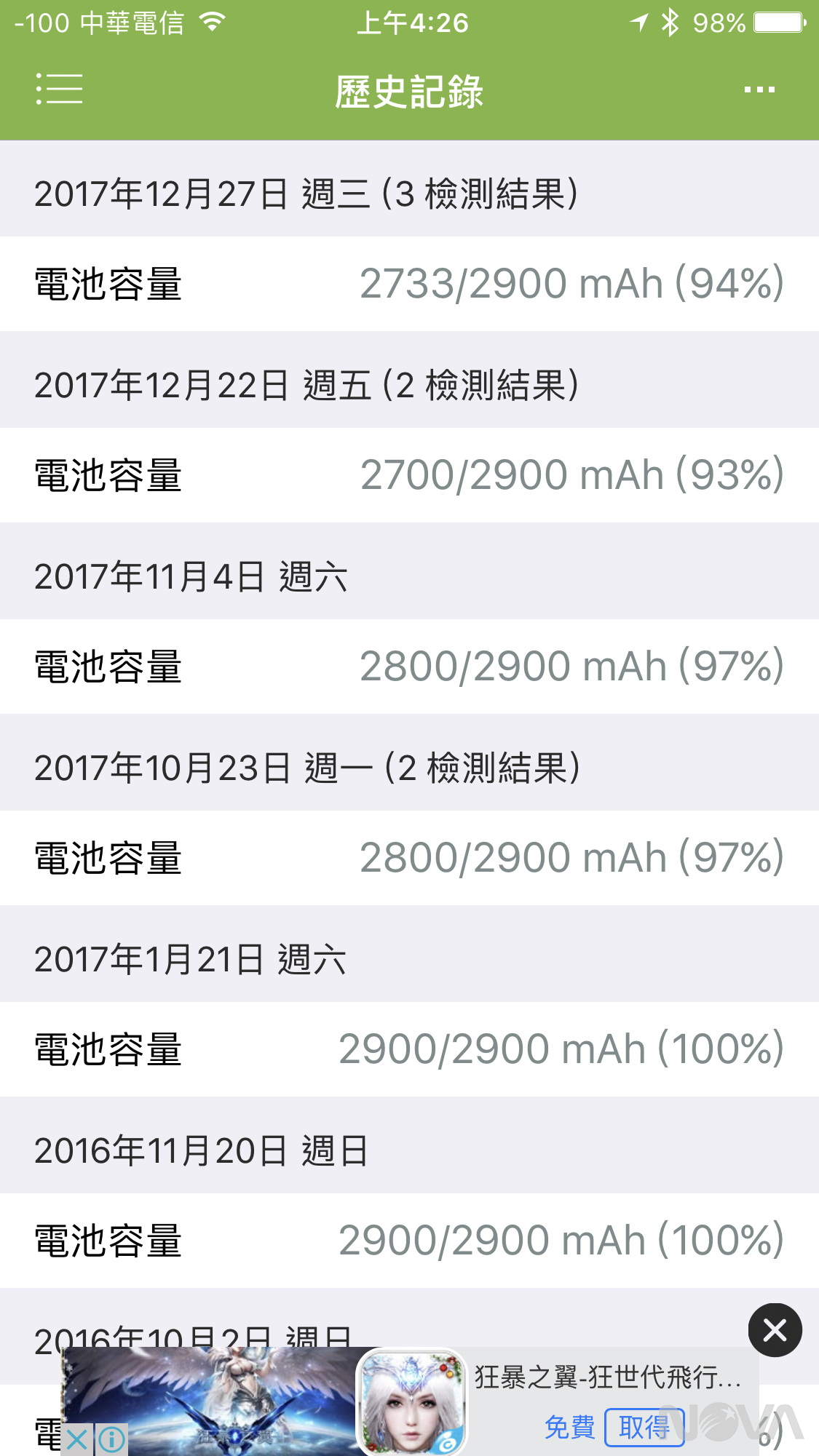 電池壽命 (Battery Life)