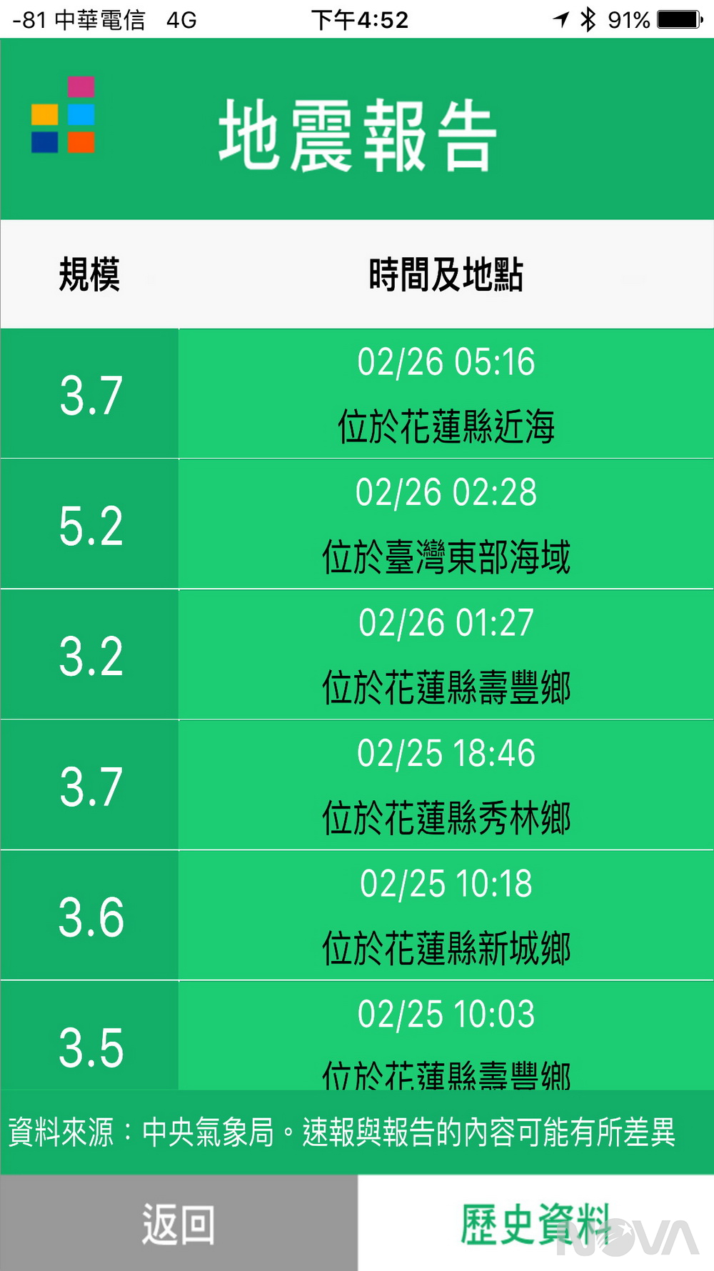 EEW地震速報