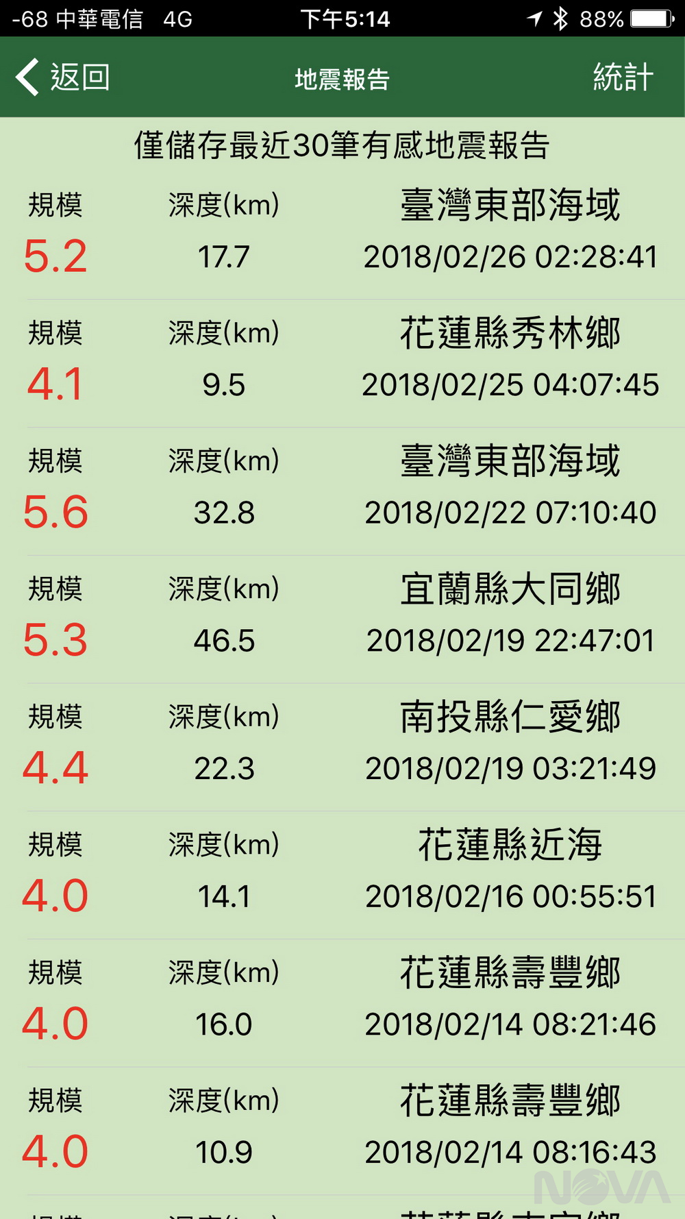 地震防災求援