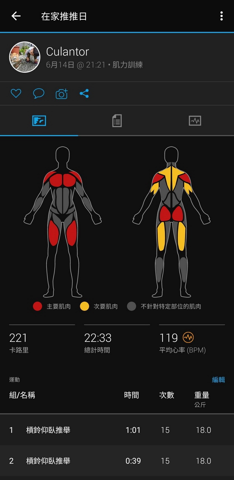 Garmin全新VENU 2 GPS智慧腕錶