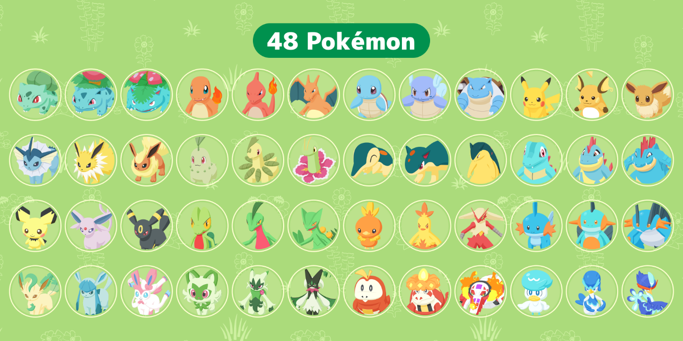 一張含有 螢幕擷取畫面, 卡通 的圖片
AI 產生的內容可能不正確。