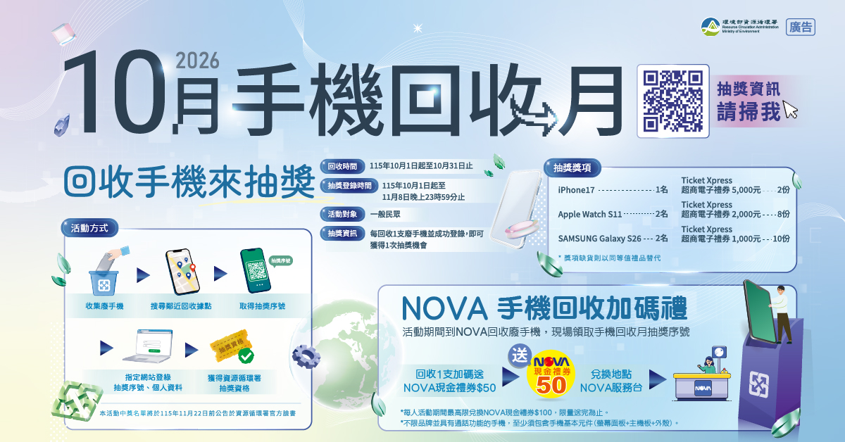 2026 10月手機回收月｜回收手機抽 iPhone，NOVA再送50元現金禮券