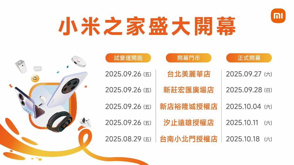 一張含有 文字, 輪, 設計 的圖片

AI 產生的內容可能不正確。