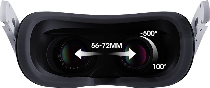 屈光度和瞳间距