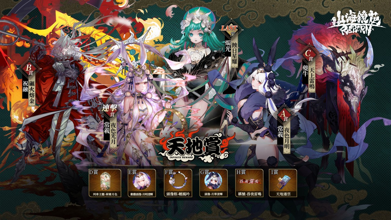 一張含有 日本動畫, 虛構小說, 卡通, 虛構角色 的圖片

自動產生的描述